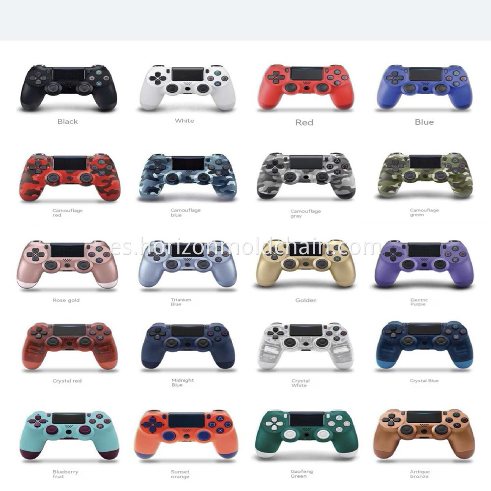 Game controller style classification